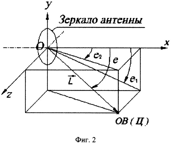 Способ формирования сигналов стабилизации и самонаведения подвижного носителя и бортовая система самонаведения для его осуществления (патент 2303229)