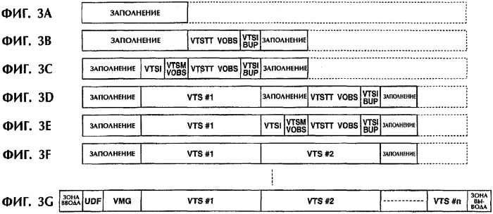 Способ и устройство записи и носитель записи (патент 2316826)