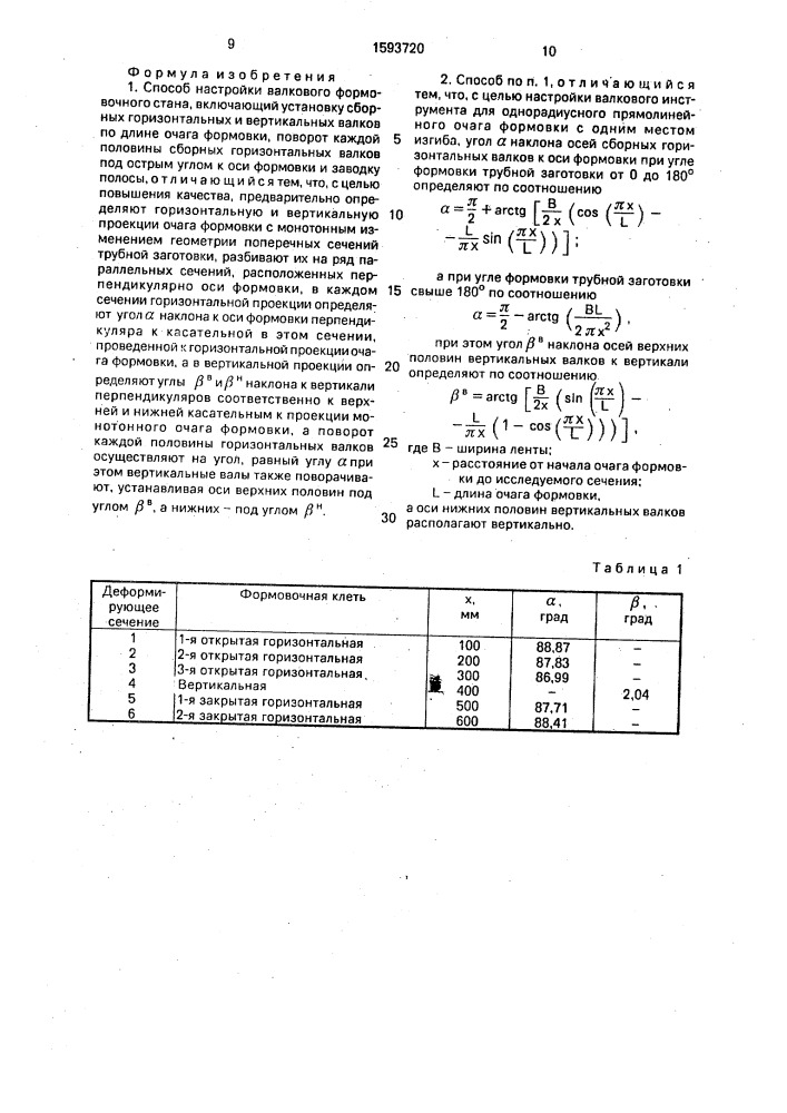 Способ настройки валкового формовочного стана (патент 1593720)