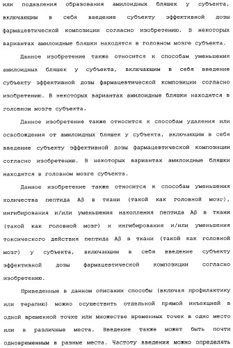 Способы лечения болезни альцгеймера с использованием антител, направленных против пептида амилоида-бета, и их композиций (патент 2353389)