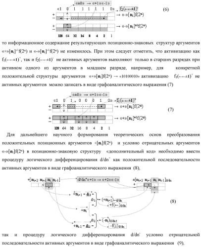 Функциональная структура преобразователя позиционно-знаковых структур аргументов аналоговых сигналов &#171;&#177;&#187;[ni]f(-1\+1,0, +1) &quot;дополнительный код&quot; в позиционную структуру условно отрицательных аргументов аналоговых сигналов &#171;-&#187;[ni]f(2n) с применением арифметических аксиом троичной системы счисления f(+1,0,-1) (варианты) (патент 2443052)