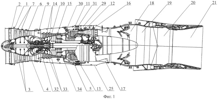 Способ серийного производства газотурбинного двигателя и газотурбинный двигатель, выполненный этим способом (патент 2545111)
