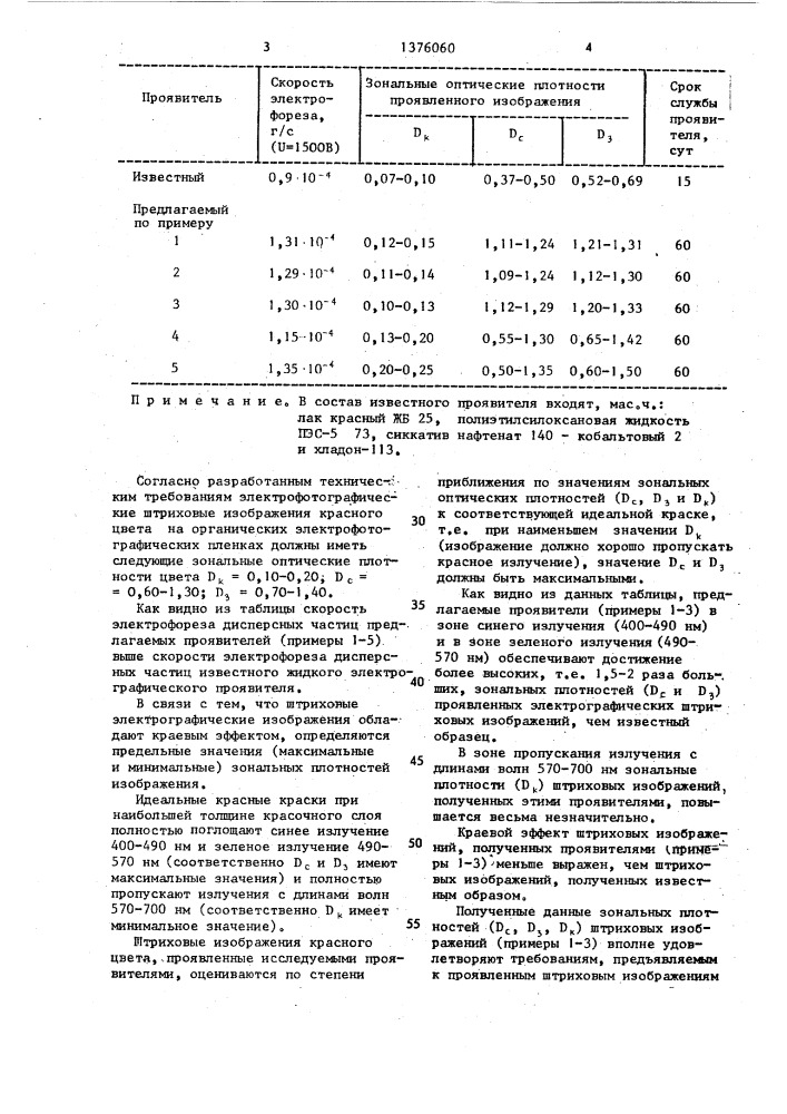 Электрографический жидкий проявитель (патент 1376060)