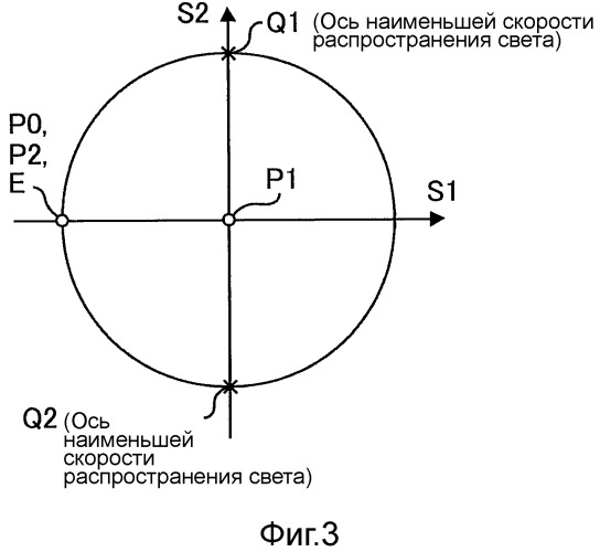 Жидкокристаллическое устройство формирования изображения (патент 2445664)