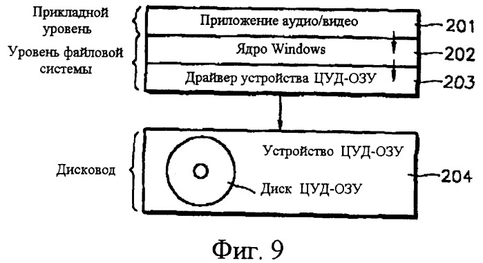 Носитель записи для хранения информации о записи/воспроизведении в реальном масштабе времени (патент 2289860)