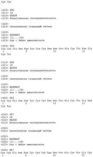 Полипептид для увеличения активности рецептора гуанилатциклазы, фармацевтическая композиция, способ лечения желудочно-кишечного расстройства у пациента, способ повышения активности рецептора гуанилатциклазы у пациента, способ лечения висцеральной боли, способ получения полипептида (варианты), изолированная молекула нуклеиновой кислоты, бактериальный вектор экспрессии и изолированная бактериальная клетка (патент 2433133)
