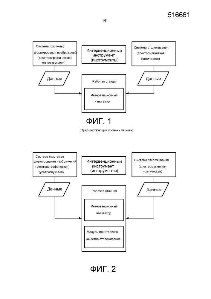 Интраоперационный мониторинг качества систем отслеживания (патент 2619990)