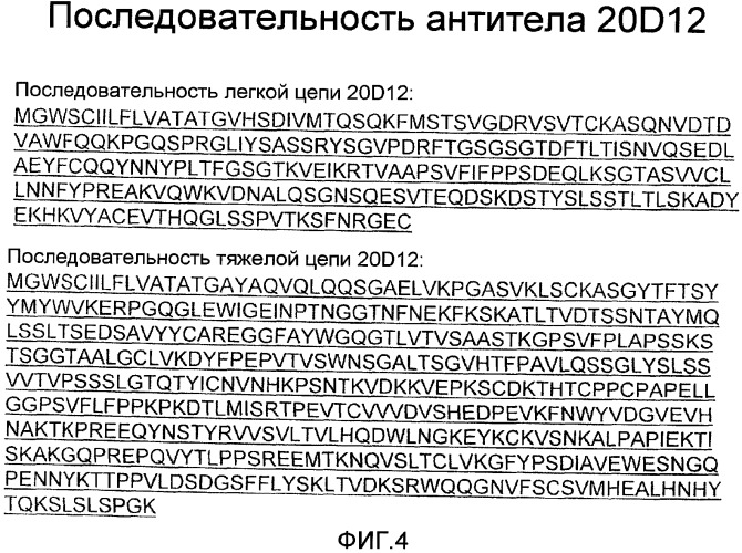 Профилактика и лечение патологических состояний глаз, вызванных комплементом (патент 2522976)