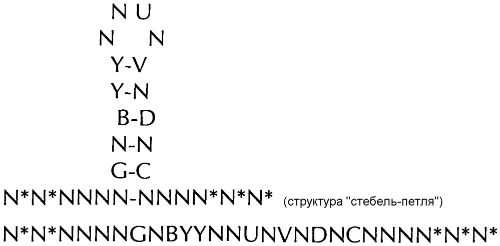 Нуклеиновая кислота, содержащая или кодирующая структуру "стебель-петля" гистонов и последовательность поли(а) или сигнал полиаденилирования, для повышения экспрессии кодируемого терапевтического белка (патент 2634391)