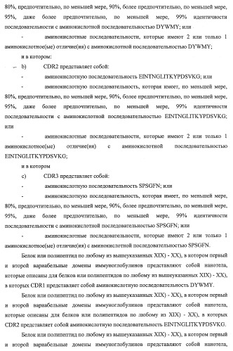 Улучшенные нанотела против фактора некроза опухоли-альфа (патент 2464276)