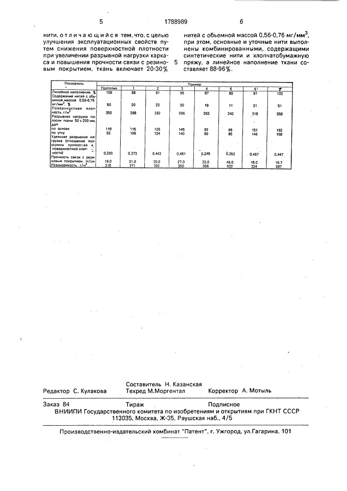 Тканый каркас для напорно-всасывающих рукавов (патент 1788989)