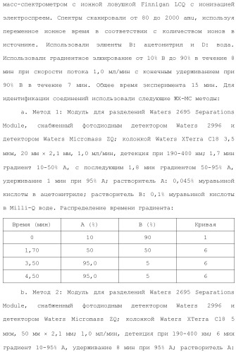 Дейтерированные бензилбензольные производные и способы применения (патент 2509773)