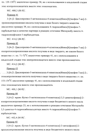 Замещенные 4-алкоксиоксазолпроизводные в качестве агонистов ppar (патент 2312106)