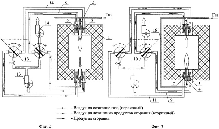 Способ отопления нагревательных и термических печей для малоокислительного и безокислительного нагрева металла (патент 2309353)
