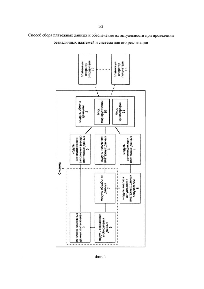 Способ сбора платежных данных и обеспечения их актуальности при проведении безналичных платежей и система для его реализации (патент 2667721)