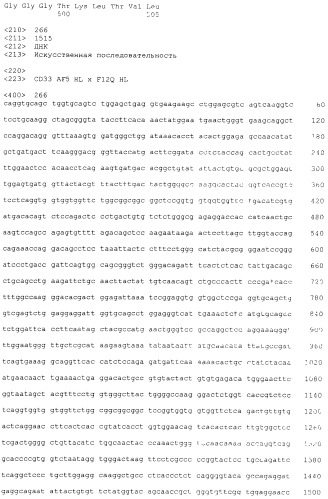 Pscaxcd3, cd19xcd3, c-metxcd3, эндосиалинxcd3, epcamxcd3, igf-1rxcd3 или fap-альфаxcd3 биспецифическое одноцепочечное антитело с межвидовой специфичностью (патент 2547600)