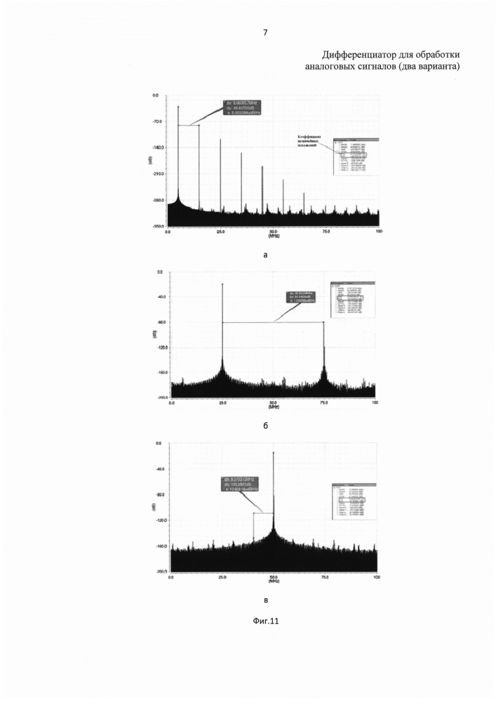 Дифференциатор для обработки аналоговых сигналов (варианты) (патент 2628243)