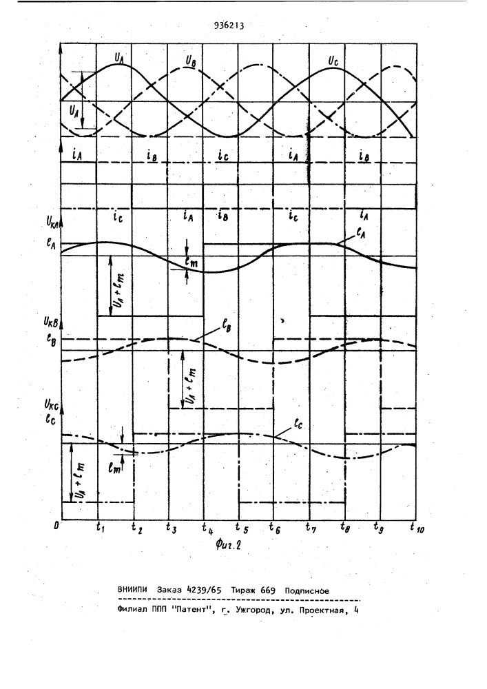 Компенсатор реактивной мощности (патент 936213)