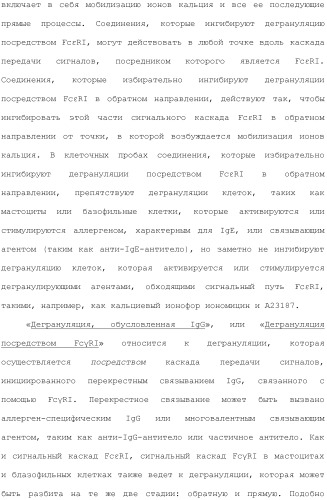 Способы лечения или профилактики аутоиммунных заболеваний с помощью соединений 2,4-пиримидиндиамина (патент 2491071)