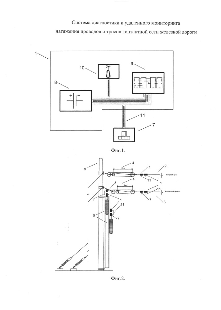 Система диагностики и удаленного мониторинга усилия натяжения проводов и тросов контактной сети железной дороги (патент 2631891)
