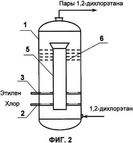 Барботажный реактор жидкофазного хлорирования этилена с распределенным вводом реагентов (патент 2328339)