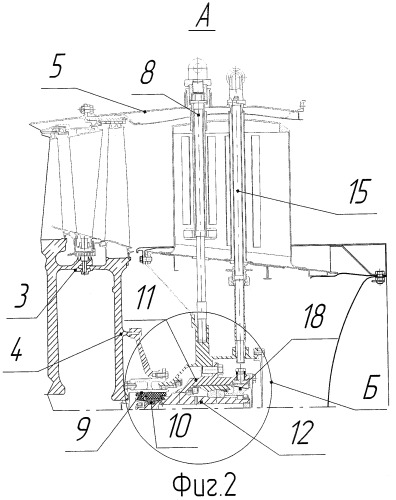 Система опор ротора турбомашины (патент 2447303)
