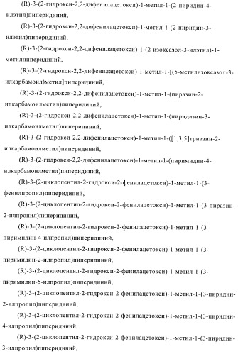 Соли четвертичного аммония в качестве антагонистов м3 (патент 2394031)