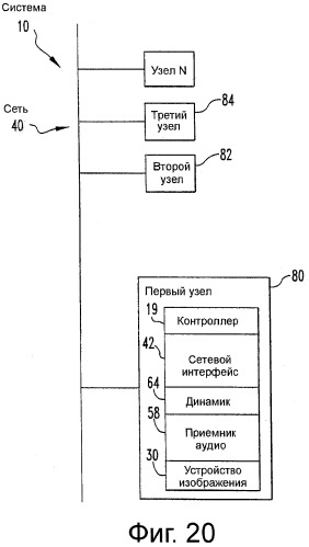 Интеллектуальный способ, система и узел ограничения аудио (патент 2398361)