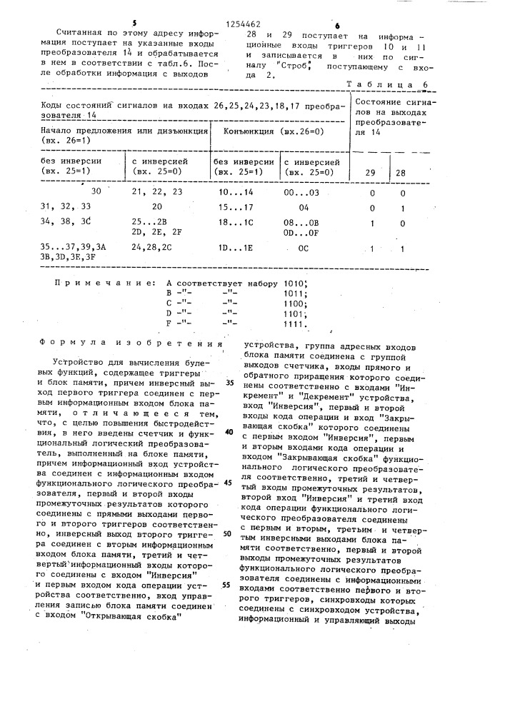 Устройство для вычисления булевых функций (патент 1254462)