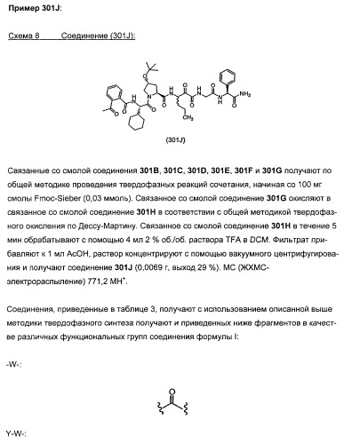 Новые пептиды как ингибиторы ns3-серинпротеазы вируса гепатита с (патент 2355700)