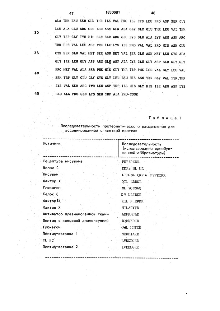 Способ получения рекомбинантного активированного белка с человека (патент 1830081)