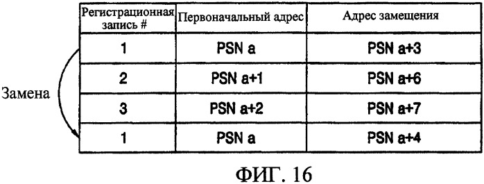 Носитель записи информации, устройство записи/воспроизведения и способ записи/воспроизведения (патент 2343567)