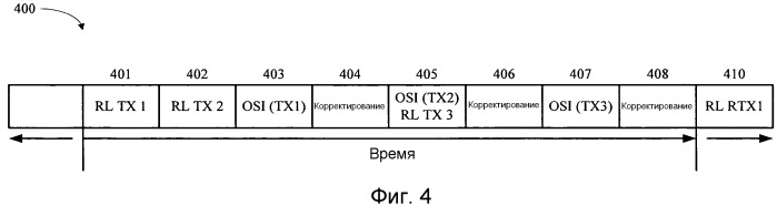 Способ и устройство для корректировок для управления мощностью на основе дельта-значения в беспроводных системах связи (патент 2479924)