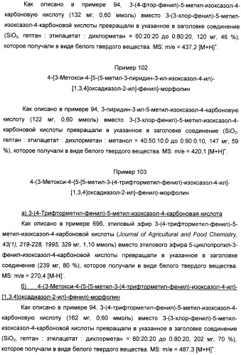 Производные арил-изоксазоло-4-ил-оксадиазола (патент 2426731)