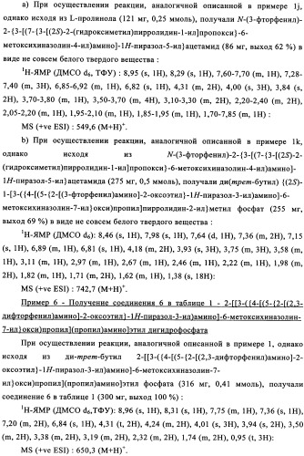 Производные фосфонооксихиназолина и их фармацевтическое применение (патент 2350611)