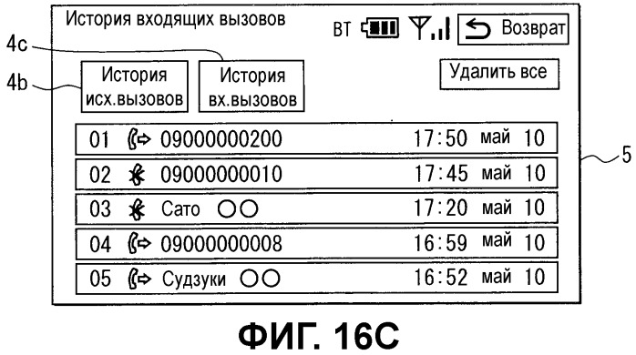 Автомобильное устройство громкой связи и способ передачи данных (патент 2487486)