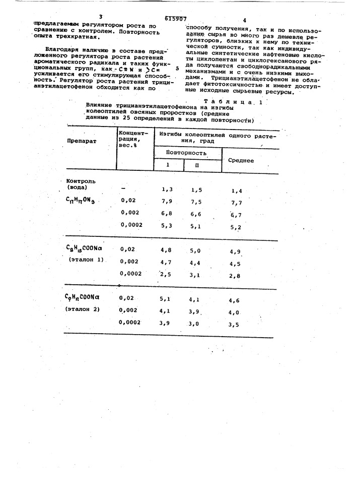 Регулятор роста растений (патент 615907)