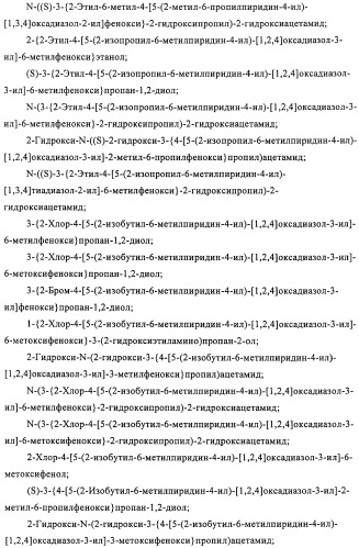 Производные пиридин-4-ила в качестве иммуномодулирующих агентов (патент 2447071)