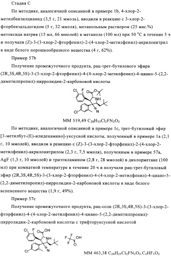 Замещенные пирролидин-2-карбоксамиды (патент 2506257)