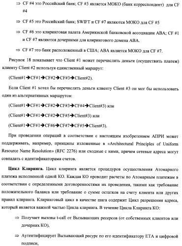 Способ и система идентификации транзакционных счетов и обмена транзакционными сообщениями между сторонами проведения транзакции (патент 2464637)