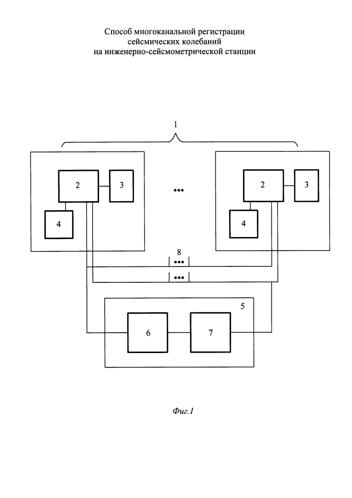 Способ многоканальной регистрации сейсмических колебаний на инженерно-сейсмометрической станции (патент 2654831)