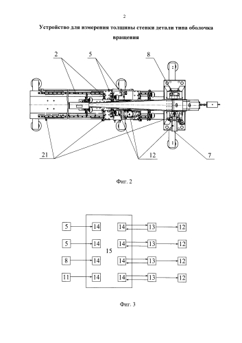 Устройство для измерения толщины стенки детали типа оболочка вращения (патент 2592725)