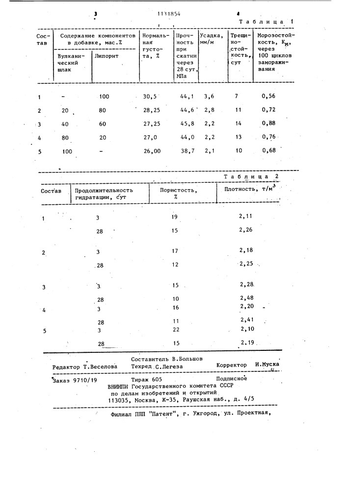 Добавка к цементу (патент 1131854)