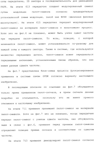 Устройство и способ передачи/приема пилот-сигнала в системе связи, использующей схему ofdm (патент 2333606)