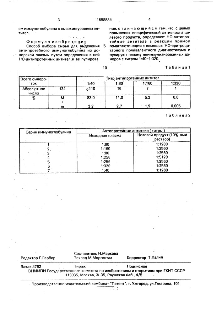 Способ выбора сырья для выделения антипротеинового иммуноглобулина (патент 1688884)