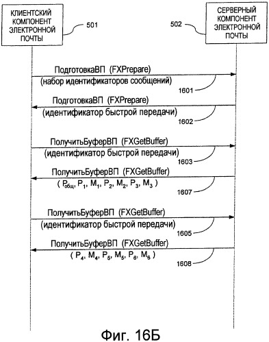 Система и способ усовершенствованной синхронизации между сервером и клиентом (патент 2421790)