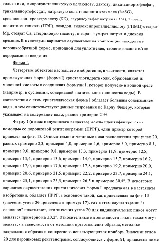 Кристаллические и другие формы солей, образованных из молочной кислоты и 4-амино-5-фтор-3-[6-(4-метилпиперазин-1-ил)-1н-бензимидазол-2-ил]-1н-хинолин-2-она (патент 2425041)