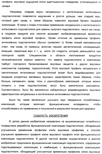 Композиция интенсивного подсластителя с пробиотиками/пребиотиками и подслащенные ею композиции (патент 2428051)