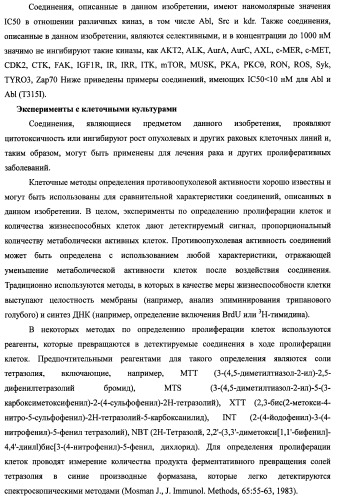 Ингибиторы протеинкиназ (варианты), их применение для лечения онкологических заболеваний и фармацевтическая композиция на их основе (патент 2477723)