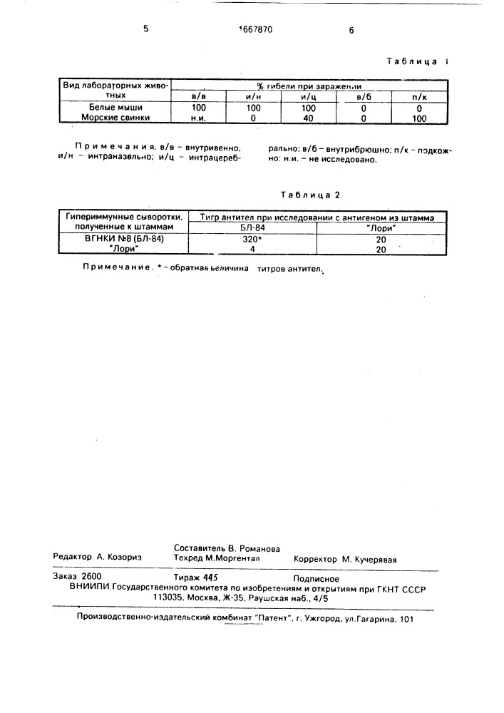 Штамм хламидий снlамydiа рsiттасi, используемый для изготовления биопрепаратов для диагностики и профилактики хламидиоза серебристо-черных лисиц (патент 1667870)